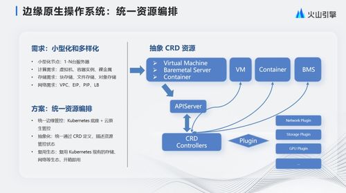 云計算未來發(fā)展的主要方向與核心服務(wù)展望